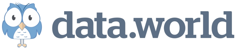 data.world
